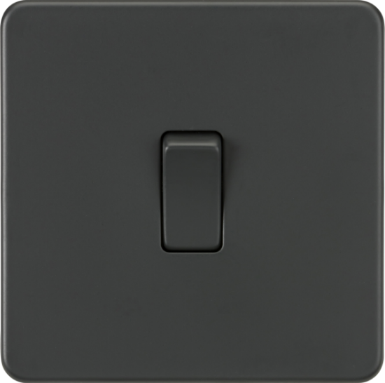 Picture of Screwless 20A 1G DP Switch - Anthracite