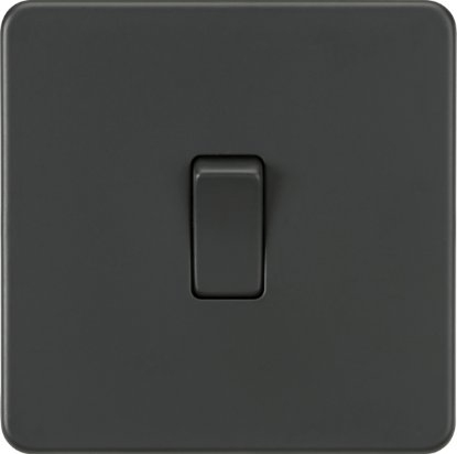 Picture of Screwless 20A 1G DP Switch - Anthracite