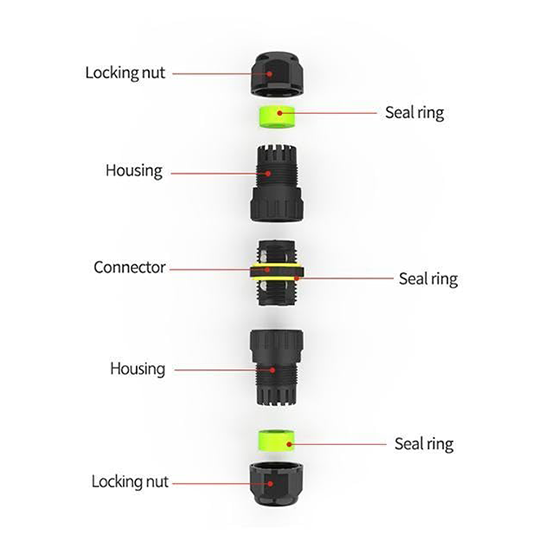 Picture of IP68 400V 24A Waterproof Outdoor Inline Cable Connector M20 