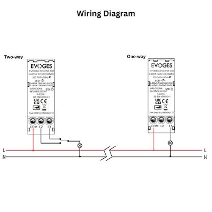 Picture of Eclipse 400VA 2 Way Push On Push Off Replacement LED Dimmer Module Switch (150VA Leading Edge & 400VA Trailing Edge Dimmer)