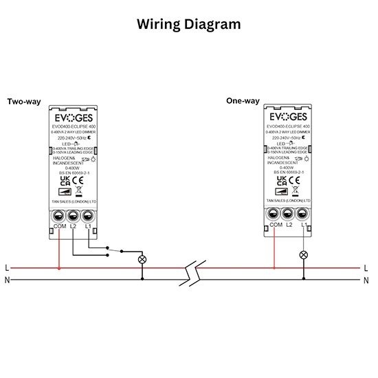 Picture of Eclipse 400VA 2 Way Push On Push Off Replacement LED Dimmer Module Switch (150VA Leading Edge & 400VA Trailing Edge Dimmer)