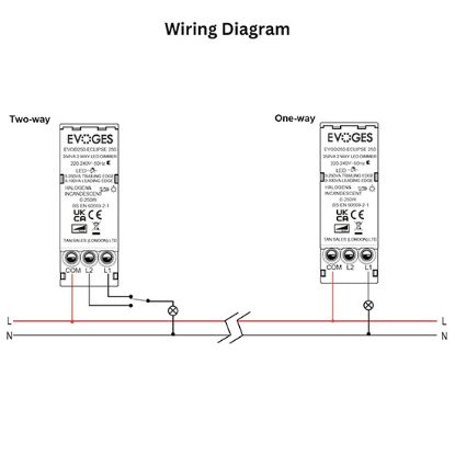 Picture of Eclipse 250VA 2 Way Push On Push Off Replacement LED Dimmer Module Switch (100VA Leading Edge & 250VA Trailing Edge Dimmer)