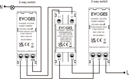 Picture of Eclipse 6A Intermediate Dimmer Switch 3 Way Dimmer Switch Push On/Off Only