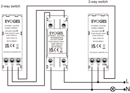 Picture of Eclipse 6A Intermediate Dimmer Switch 3 Way Dimmer Switch Push On/Off Only